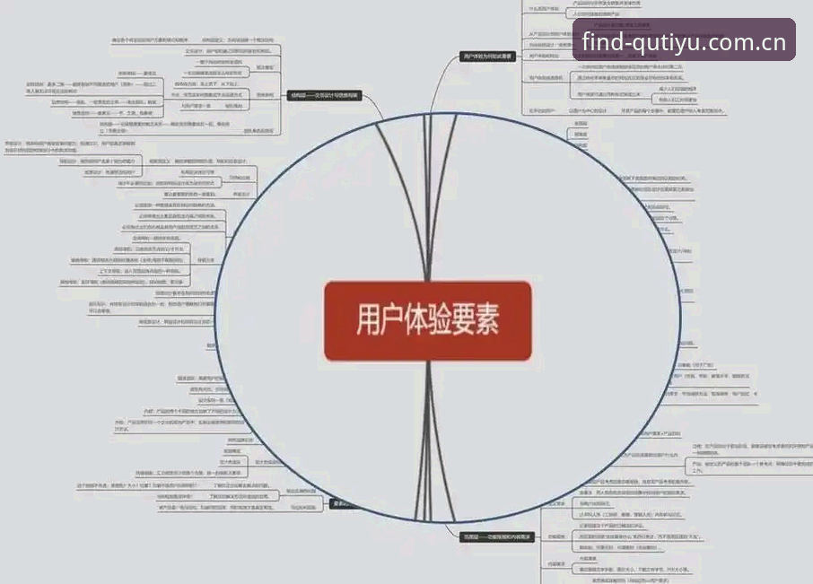 趣体育下载哪个好？从用户体验到技术细节的全面解析
